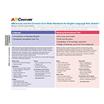 ABCmouse and the Common Core State Standards for Math, Grade 2