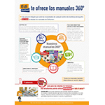 Edinumen 360